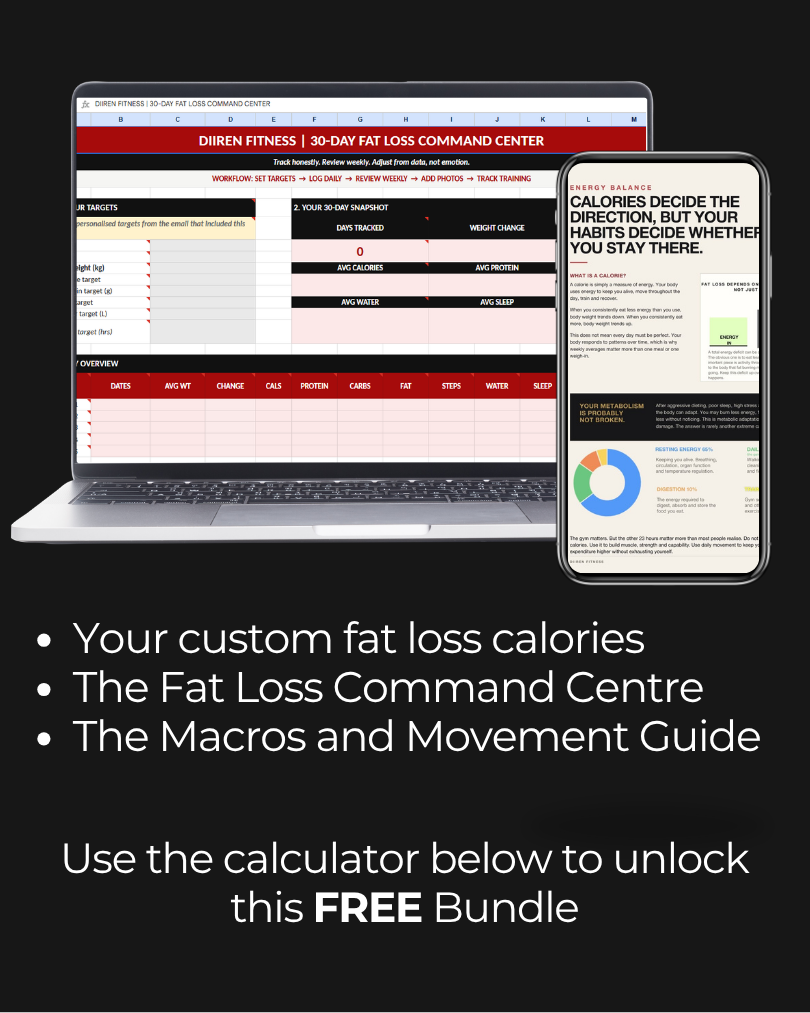 Fat loss resource bundle preview
